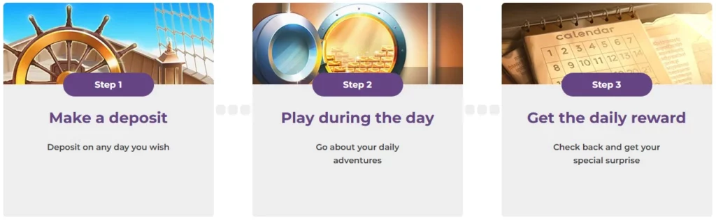Tsars Casino Daily Reward System
